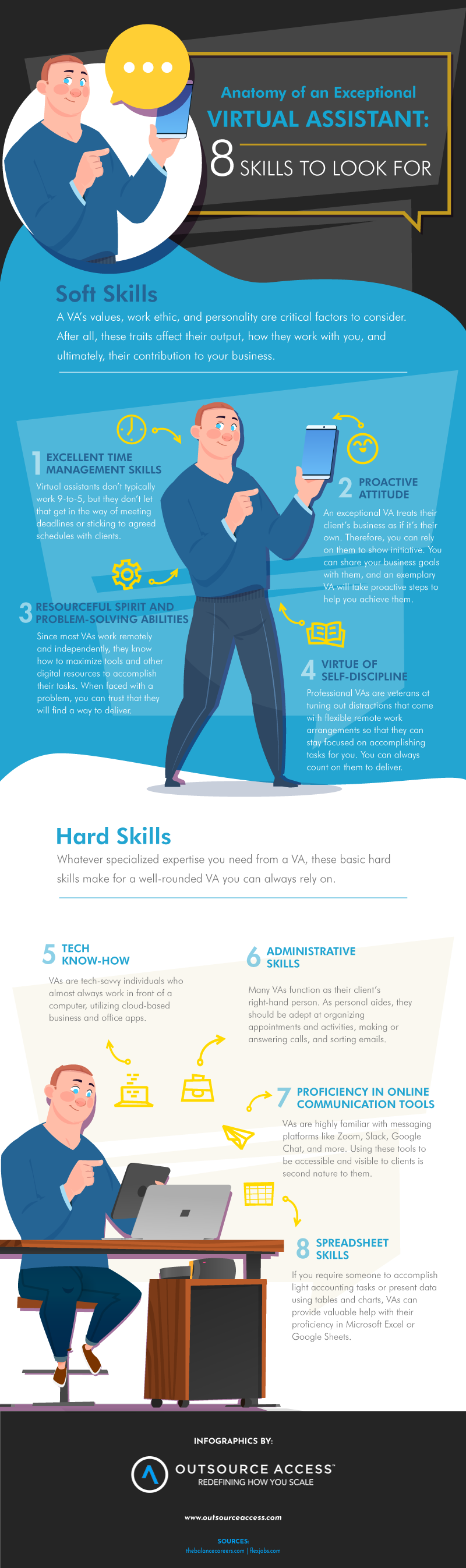 Anatomy of an Exceptional Virtual Assistant: 8 Skills to Look for 